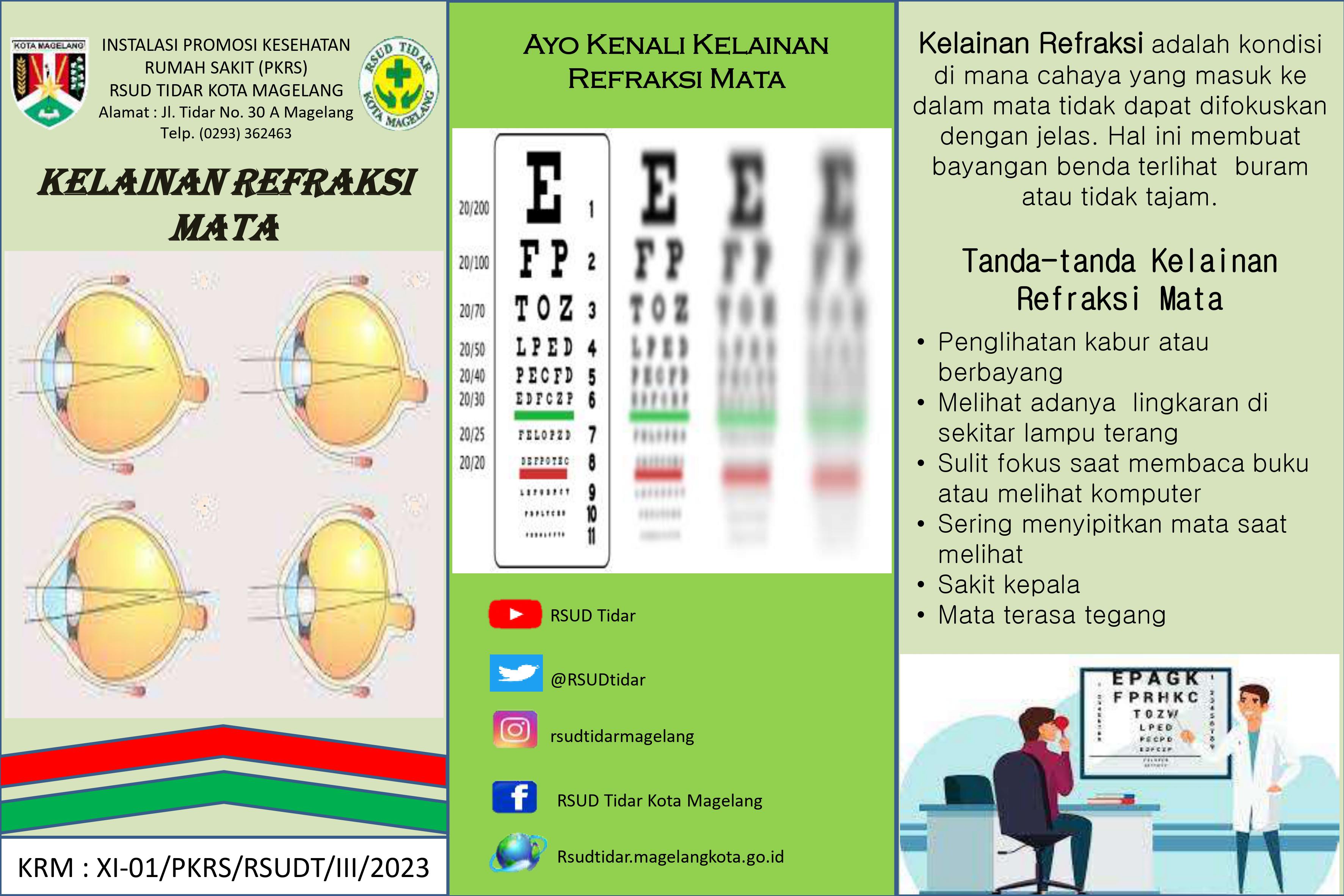Coba